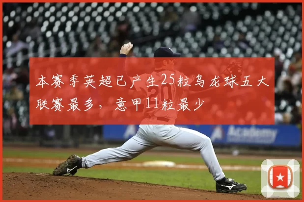 本赛季英超已产生25粒乌龙球五大联赛最多，意甲11粒最少